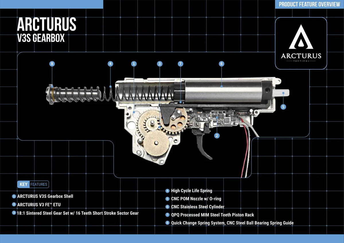 ARCTURUS PP19-01 Vityaz AEG FE (AT-PP19-01-FE)