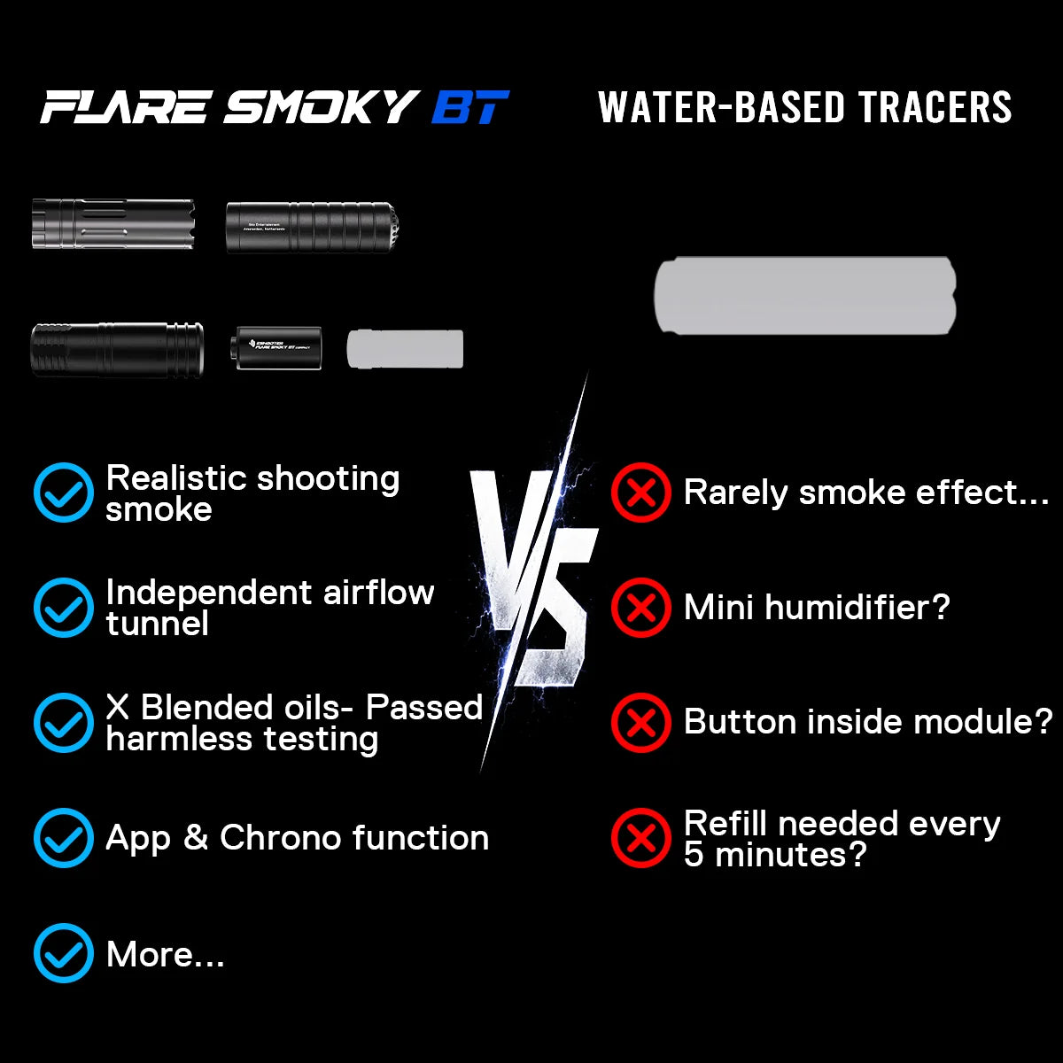 Eshooter Flare Smoky BT Compact Tracer Unit (903)