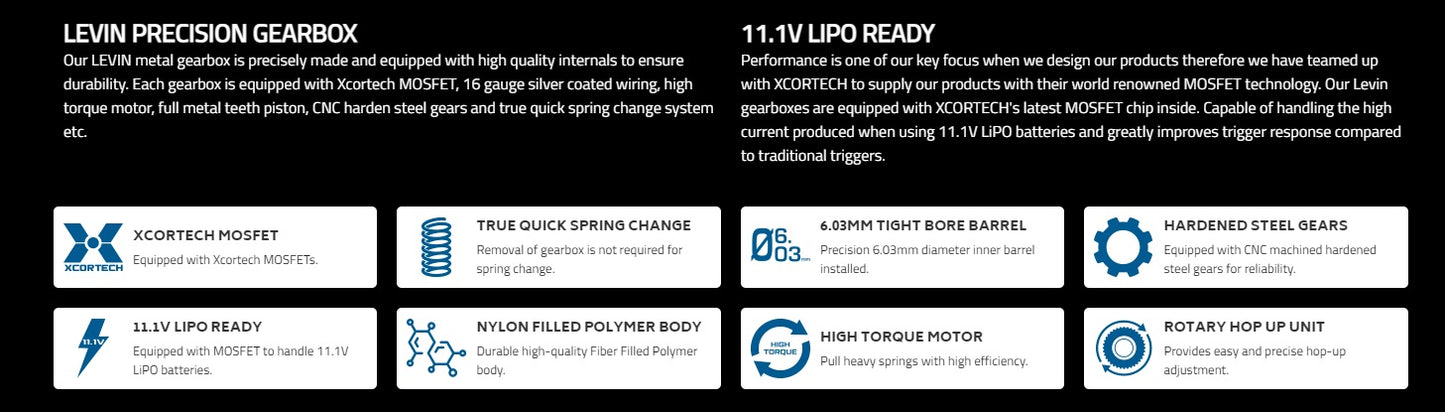 RAVEN NEO RAS CQB BK (Nylon Filled Polymer Body & Rail )