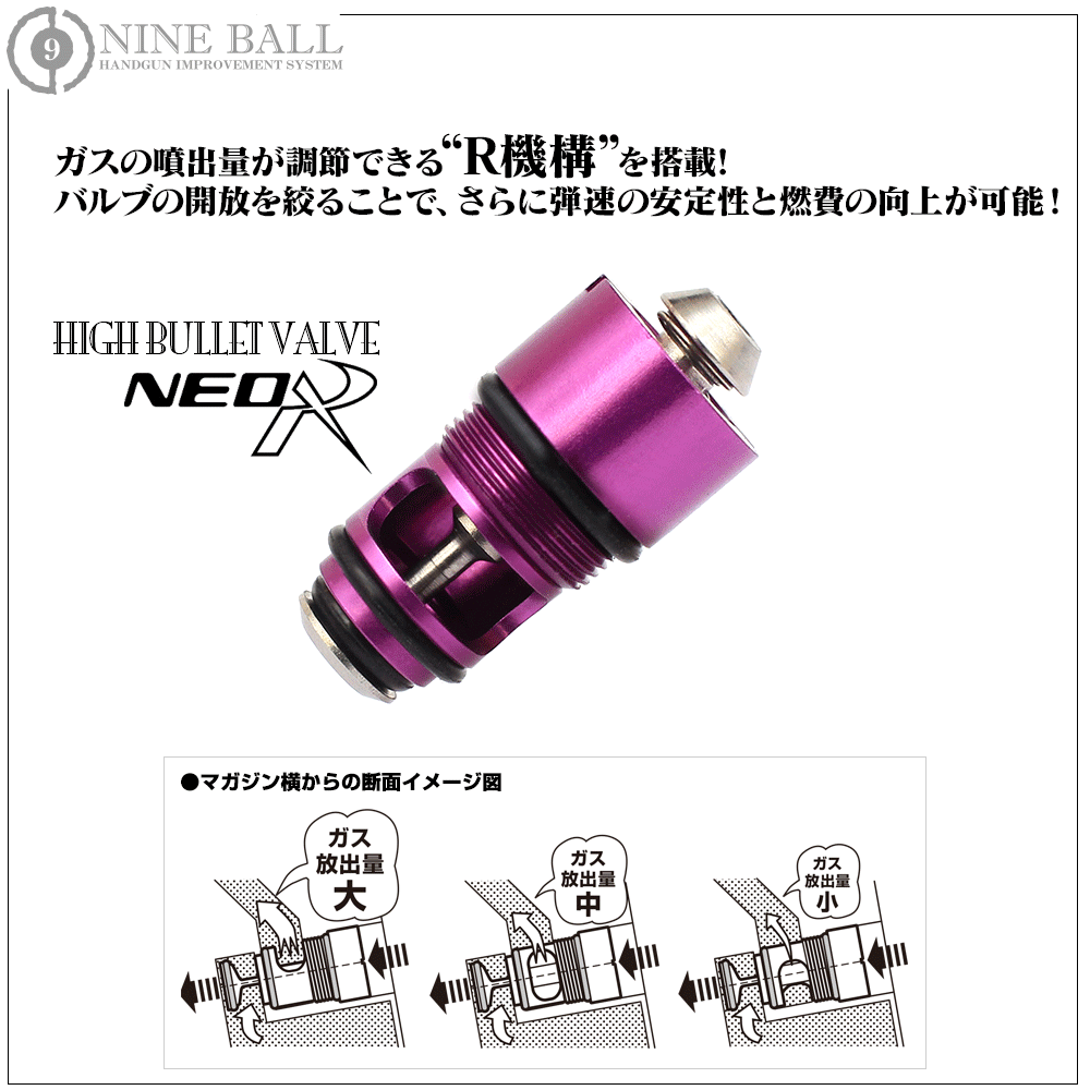 Nine Ball Adjustable High Bullet Valve NEO R Hi-CAPA Series-Colt Government Series-M45A1-FN5-7-M4A1 MWS