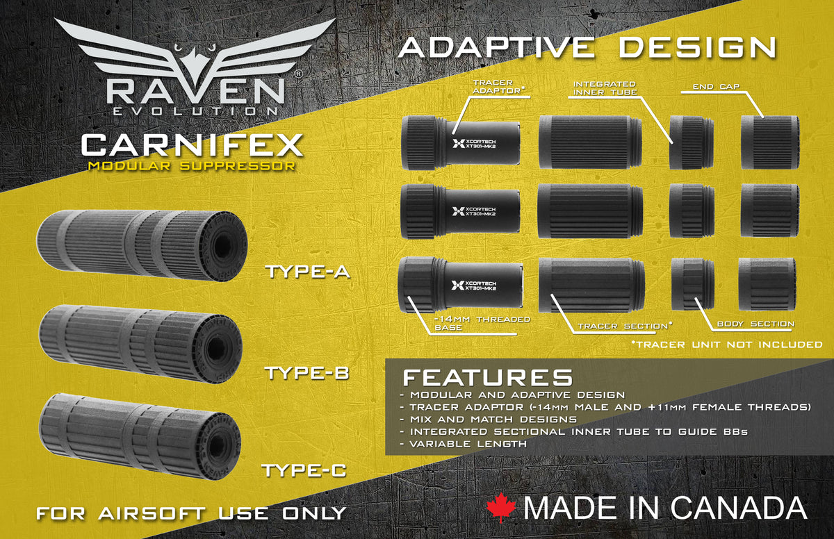 Raven Carnifex Type A Modular Extension Set (4pcs)