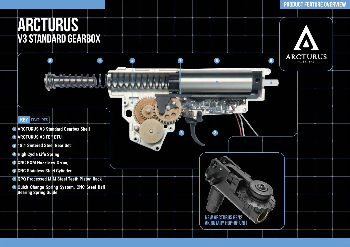ARCTURUS AK12K AEG FE (AT-AK12K-FE)