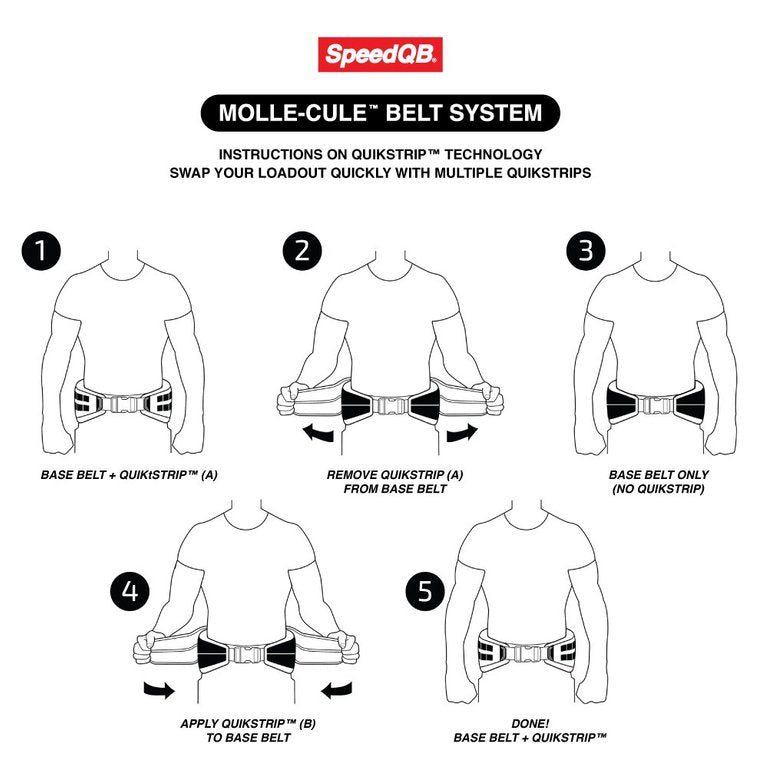 SPEEDQB MOLLE-CULE BELT SYSTEM (MBS) – RED GLITCH CAMO Large