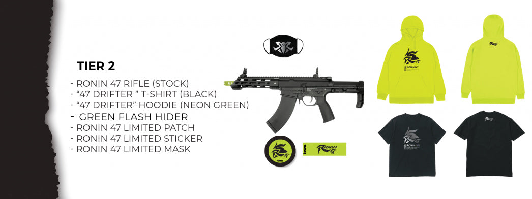 KWA RN47 Tier 2 Premium Pack