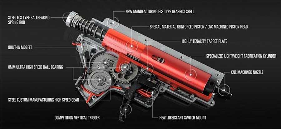 VFC AVALON Calibur Carbine AEG (TAN) (No Case)